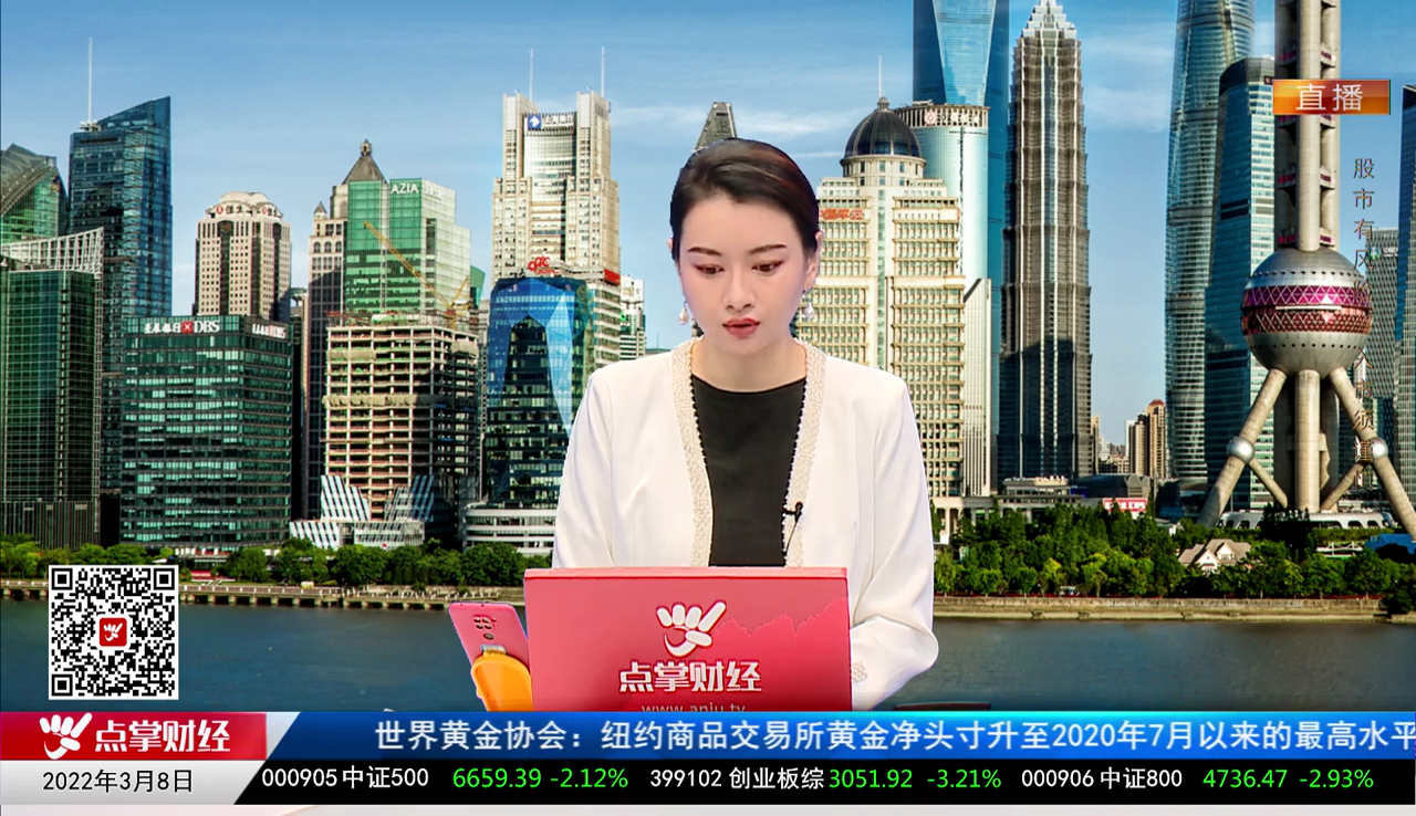 华尔街晨报2022-03-08