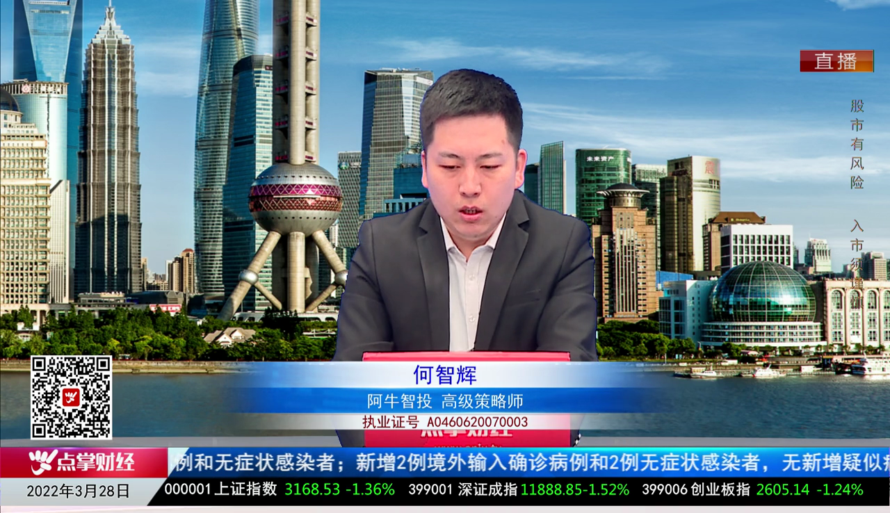 名家视点2022-03-28