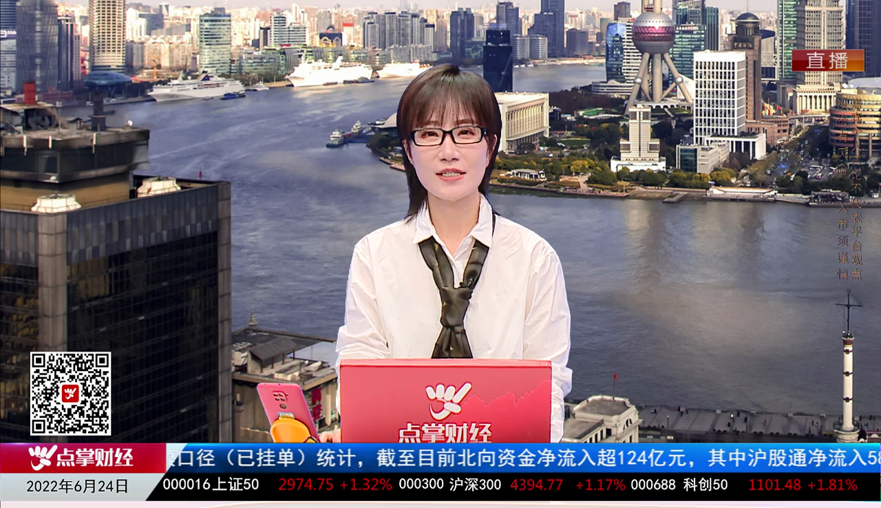择时有技2022-06-24