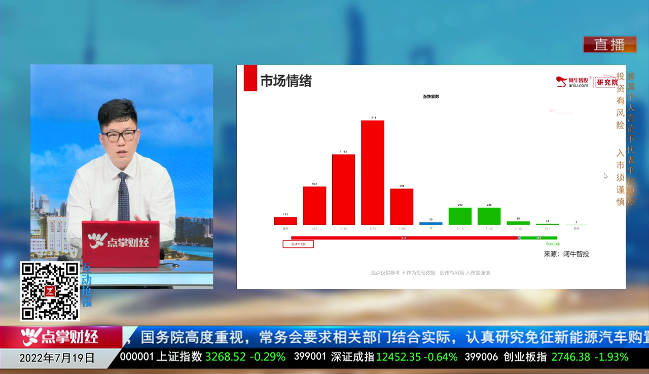 数据一对一2022-07-19