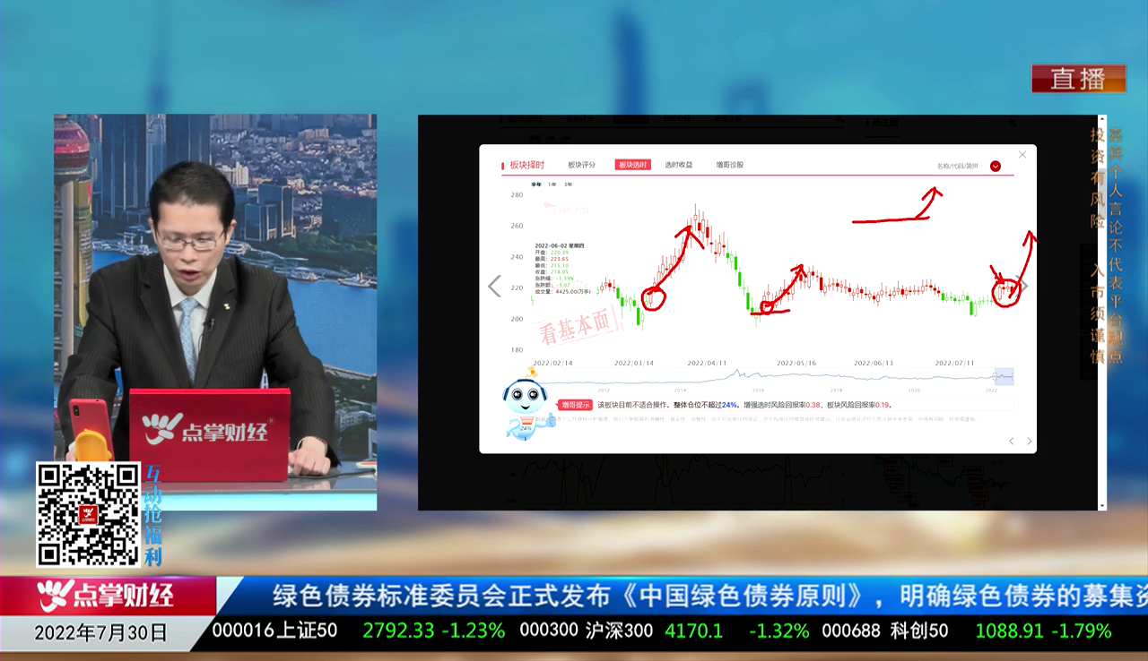 点股成金2022-07-30