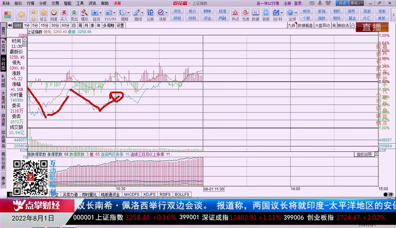 数据一对一2022-08-01