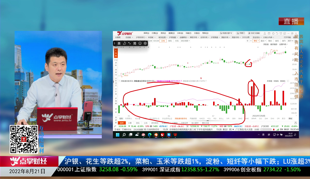 交易封神榜2022-08-21