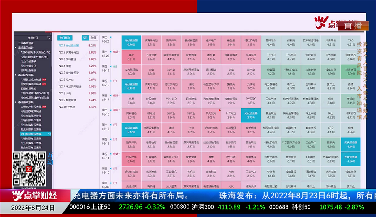 白领理财2022-08-24