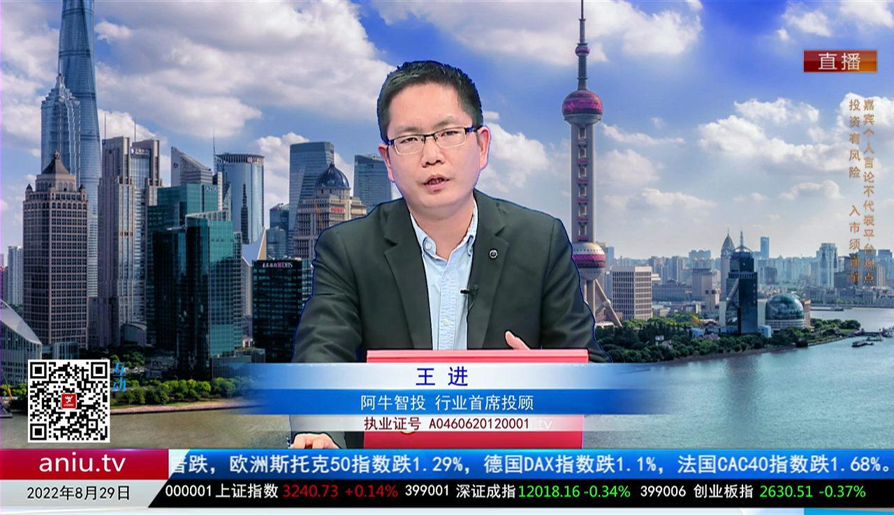 择时有技2022-08-29
