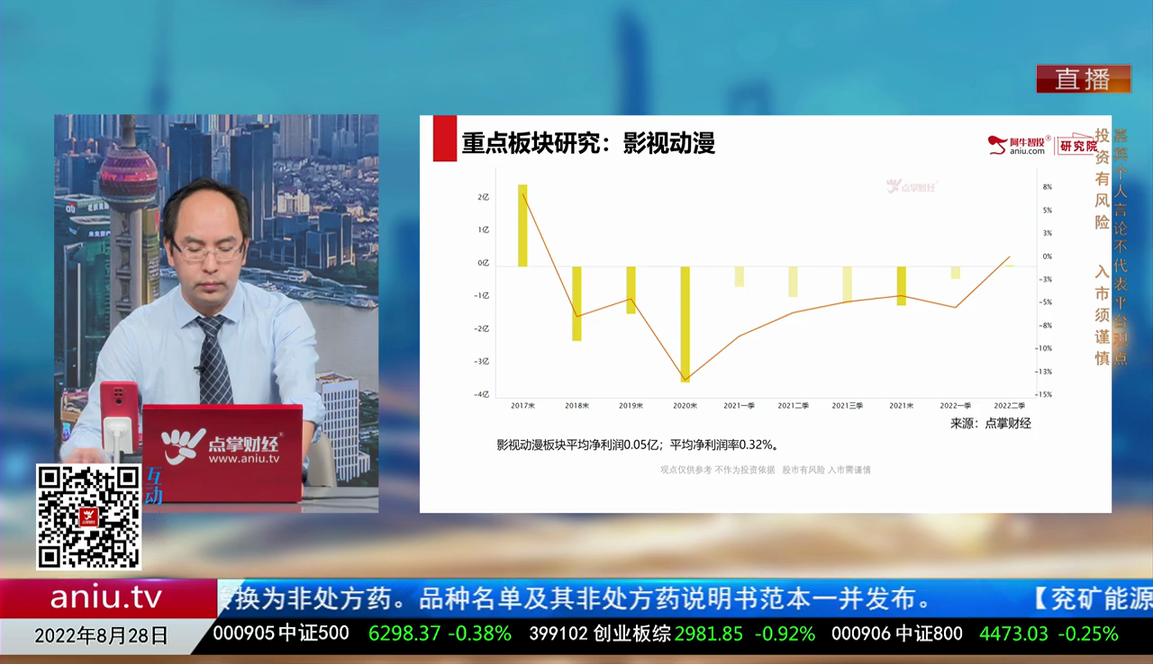 聚焦新动能2022-08-28