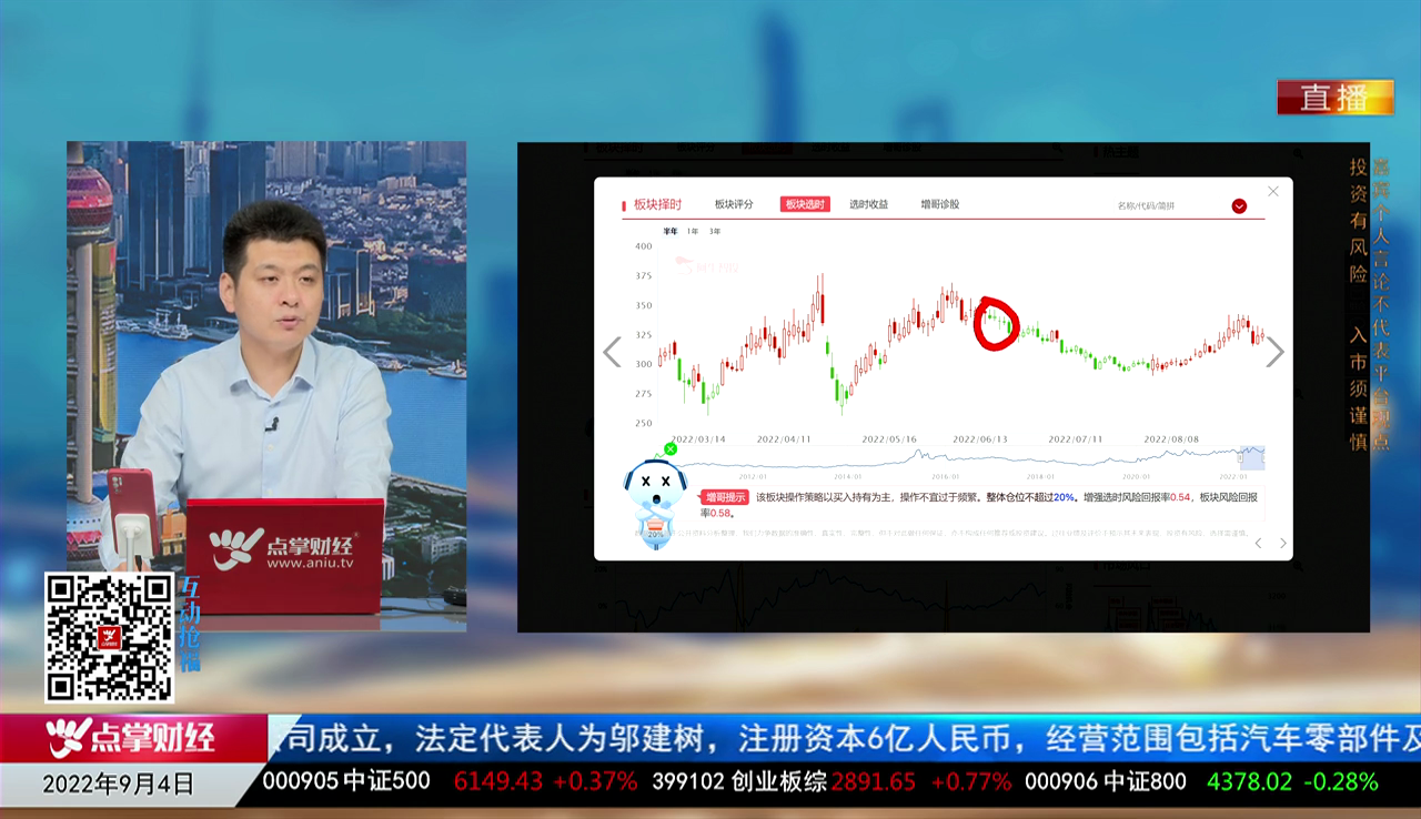 交易封神榜2022-09-04