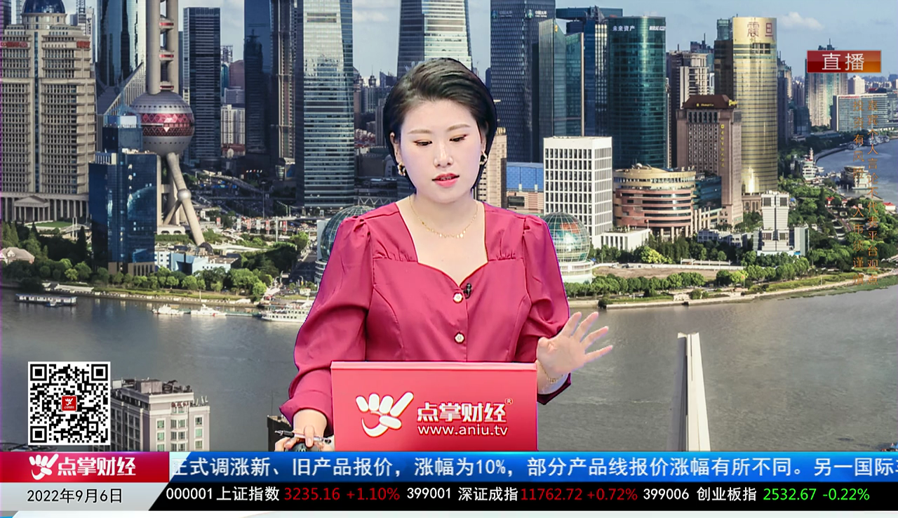 股市诊疗2022-09-06