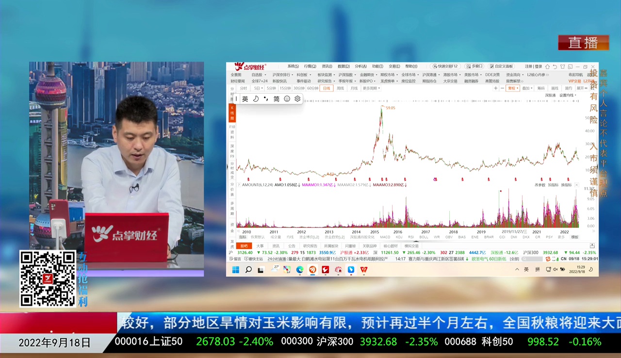 交易封神榜2022-09-18