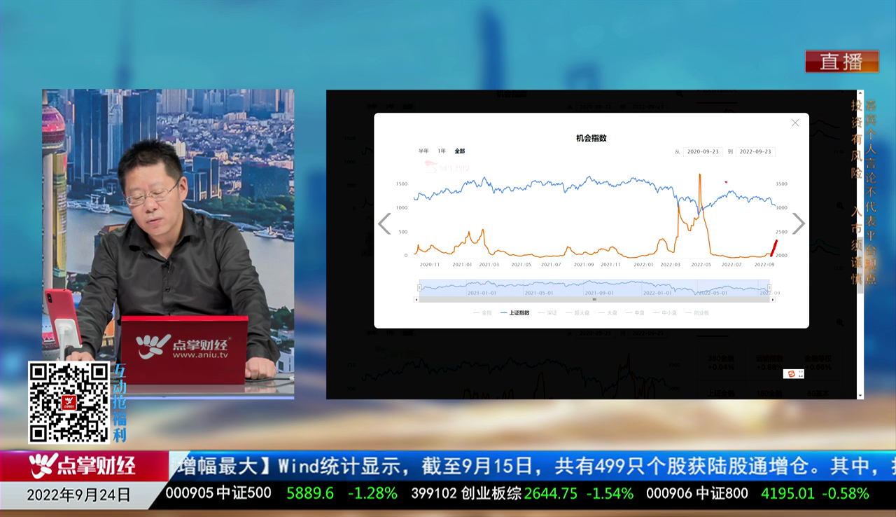 机构看股2022-09-26