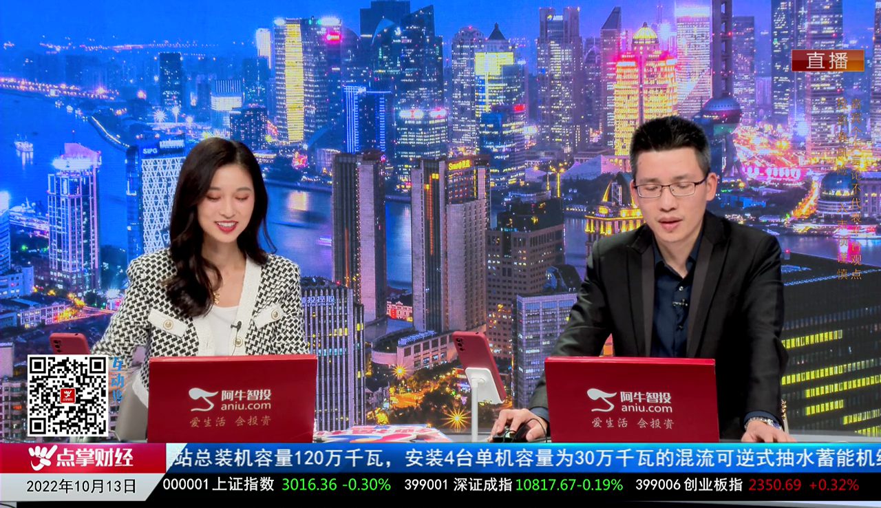 热点公告2022-10-13