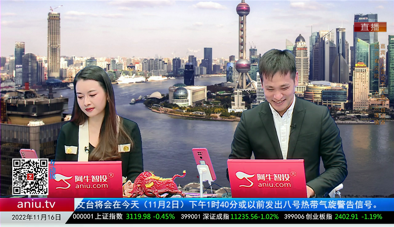 收盘聊吧2022-11-16