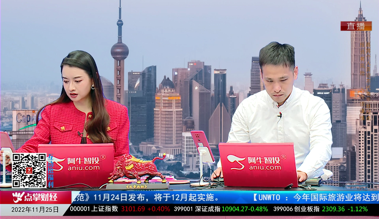 收盘聊吧2022-11-25