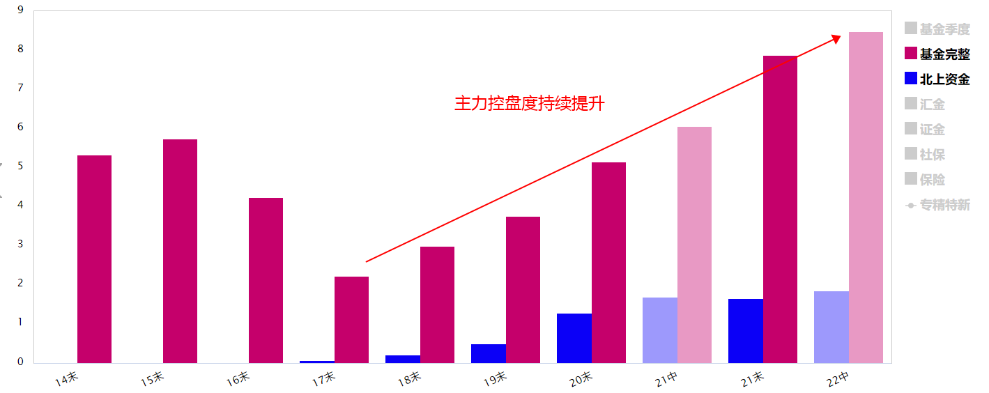 政策风向挖掘之专精特新