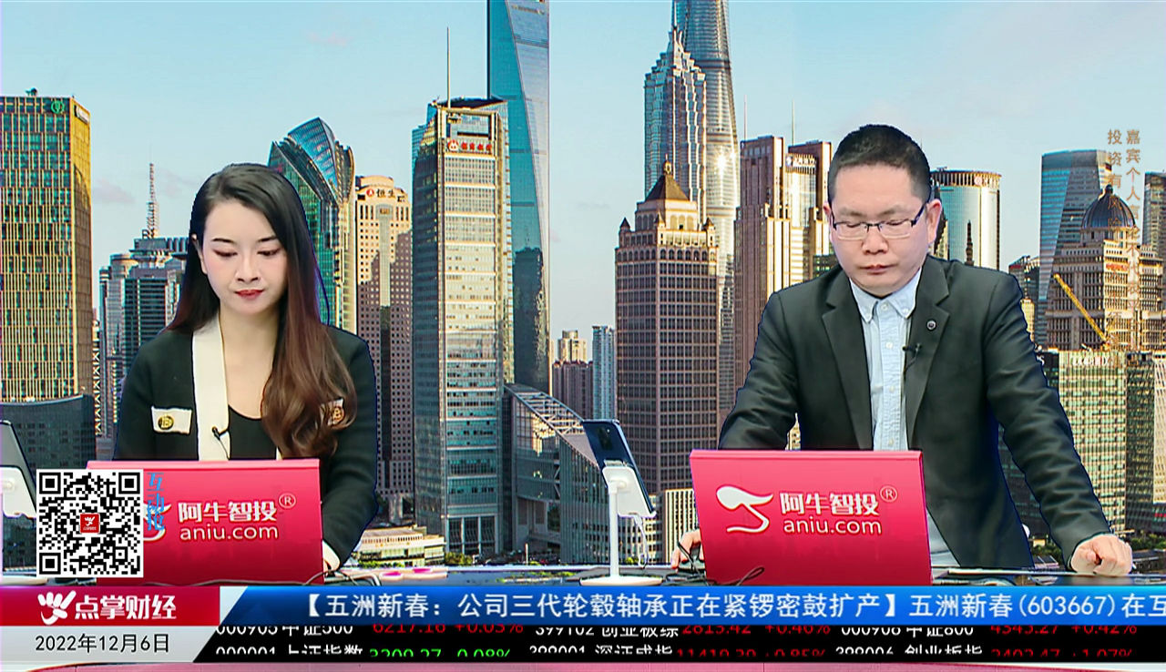 有财午间道2022-12-06