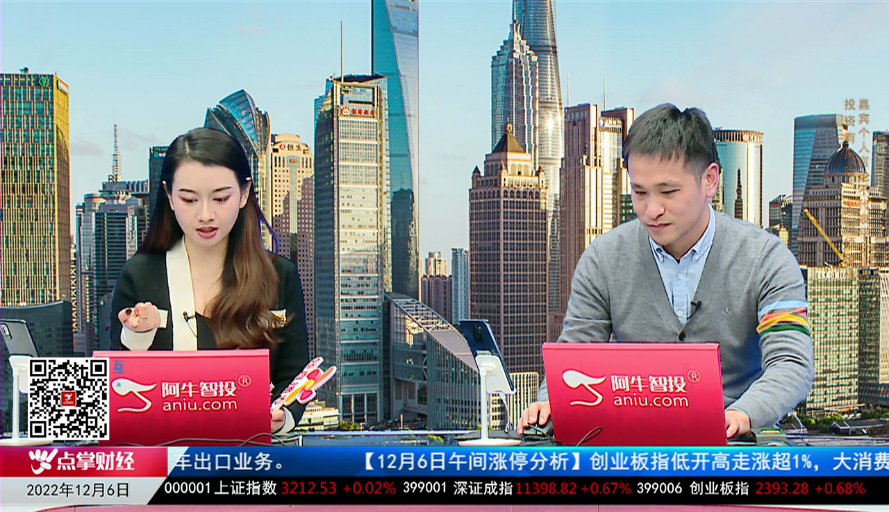 收盘聊吧2022-12-06