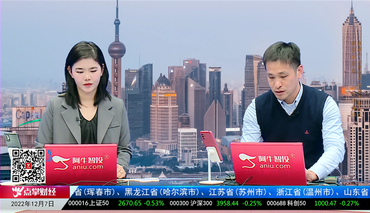 收盘聊吧2022-12-07