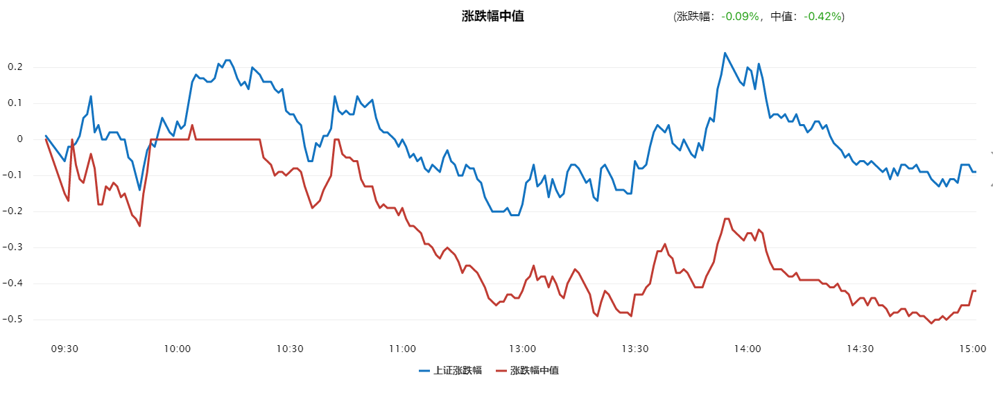 观点再次得到验证