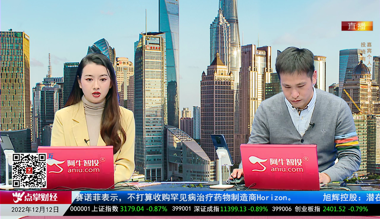 收盘聊吧2022-12-12