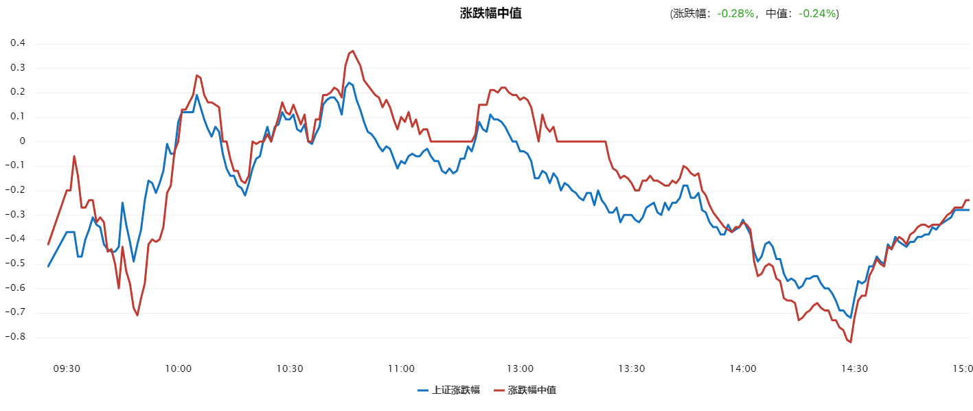 最黑暗的时间即将过去