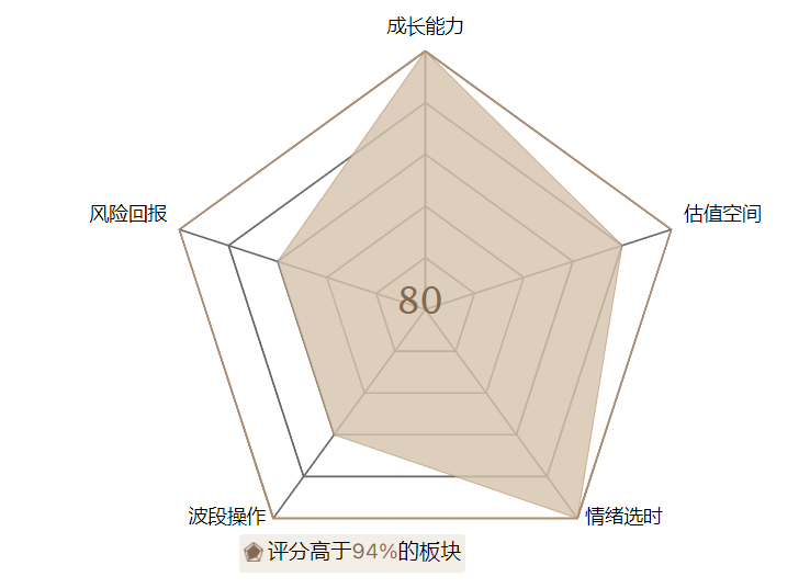 春节红包行情正式开启