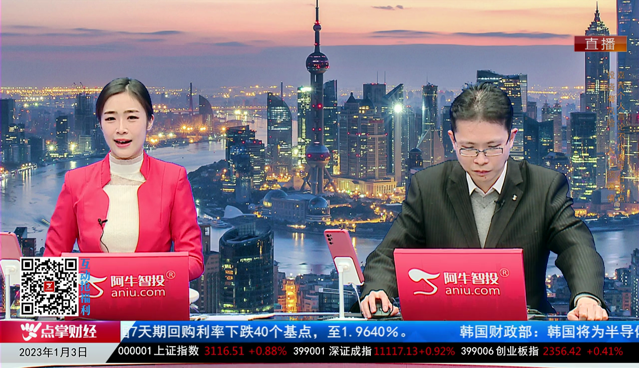 主题投资2023-01-03