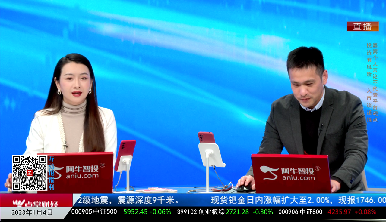收盘聊吧2023-01-04