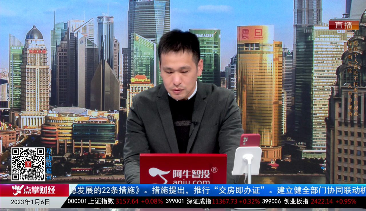 收盘聊吧2023-01-06