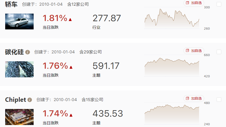 市场震荡歇整，交易清淡之下资金逐步防守