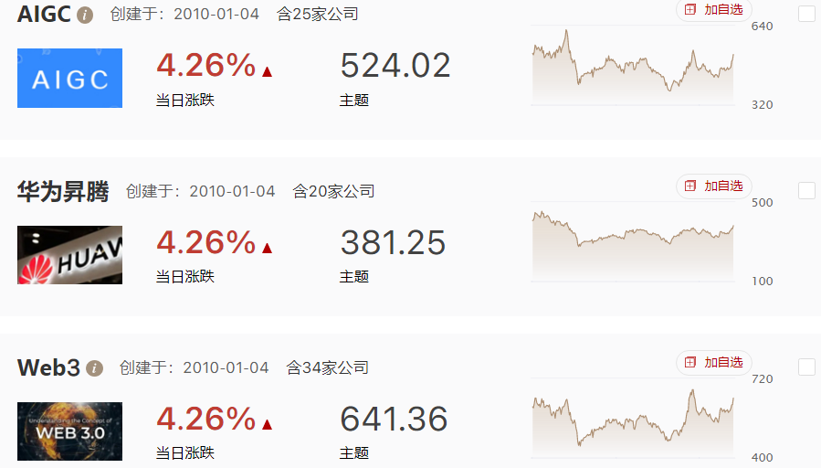 内资被逼抢筹，市场短暂震荡之后依然上行