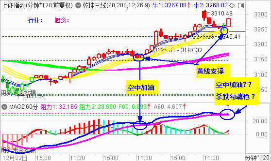 大盘二月开门红 ChatGPT概念股领涨