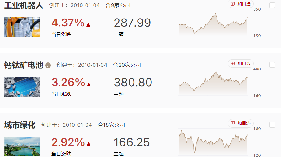 市场震荡企稳，等待后续更多稳定信号