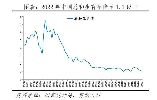 一场史无前例的“催生大作战” 能否让婴童板块走出困局？