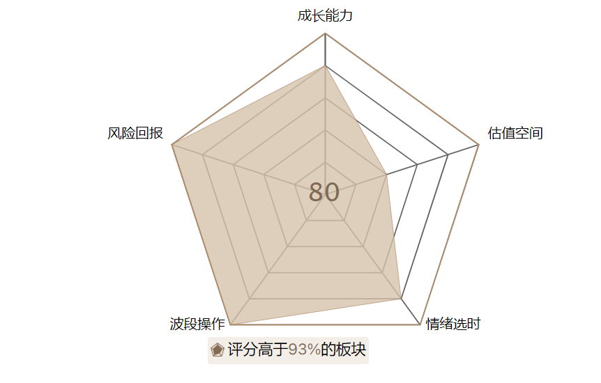 人民币贬值压制大盘