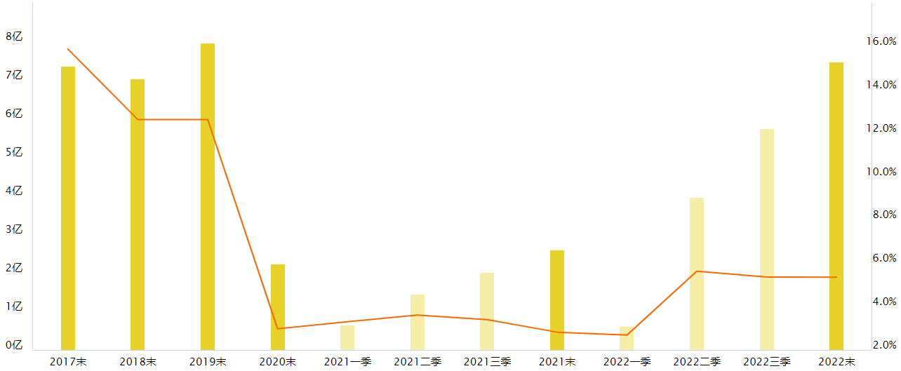 杭州大力推进“中国数谷”建设，大数据板块值得关注