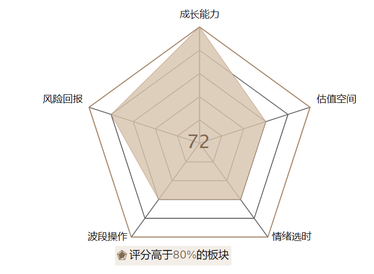 央企改革大动作！