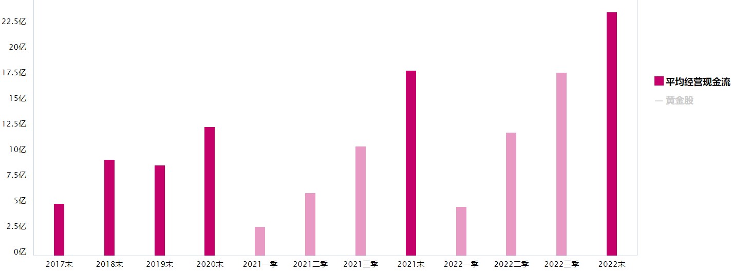 美加息预期反转，金价再启程！