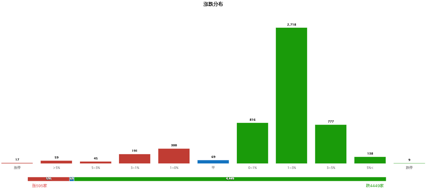 瑞信暴雷剧情又反转了！