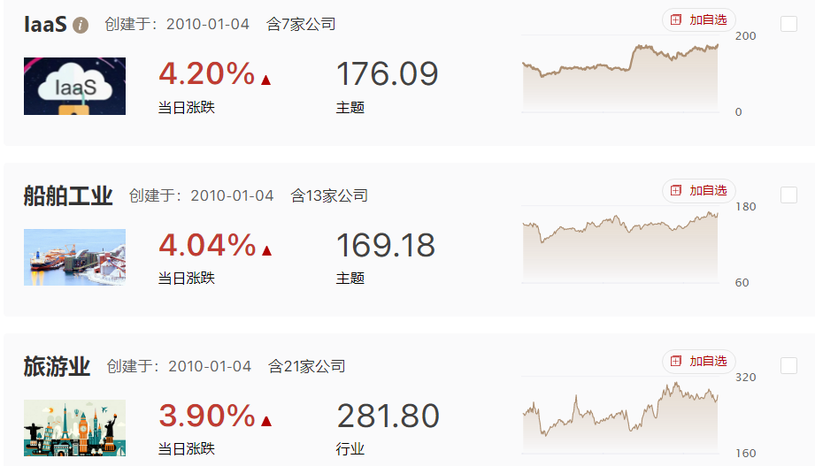 指数企稳回升，市场高低切换能完成么