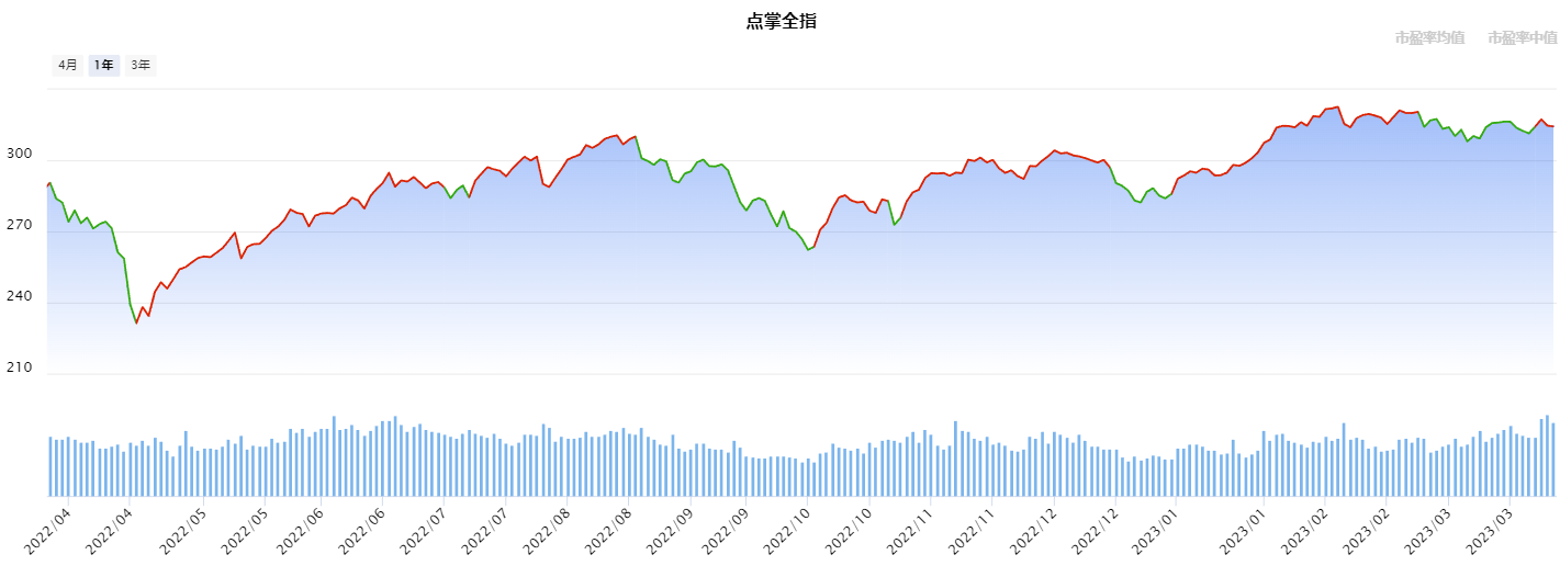 中东土豪1000亿再砸中国！