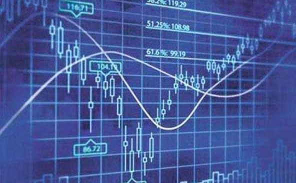 【2025年8月6日盘前提示】 【2025年8月6日盘前提示】