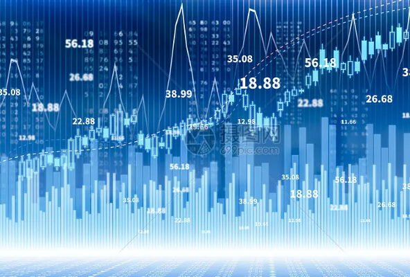 经济复苏超预期，乐观起来！