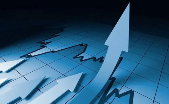 消化整固等待，能源型板块领先